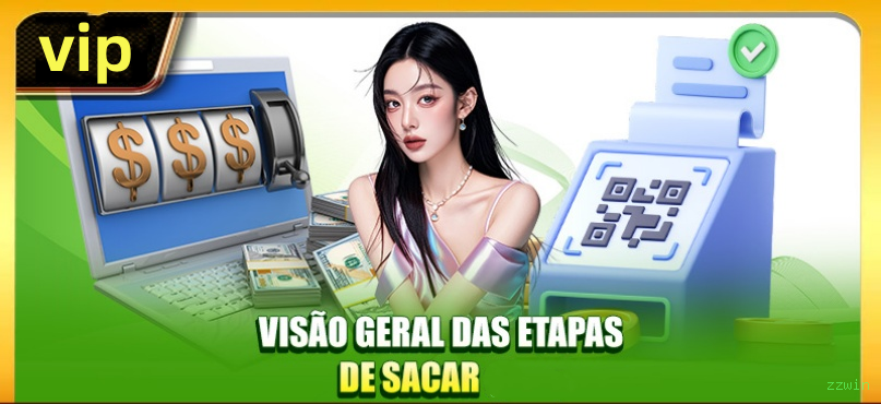 Segurança zzwin SSL